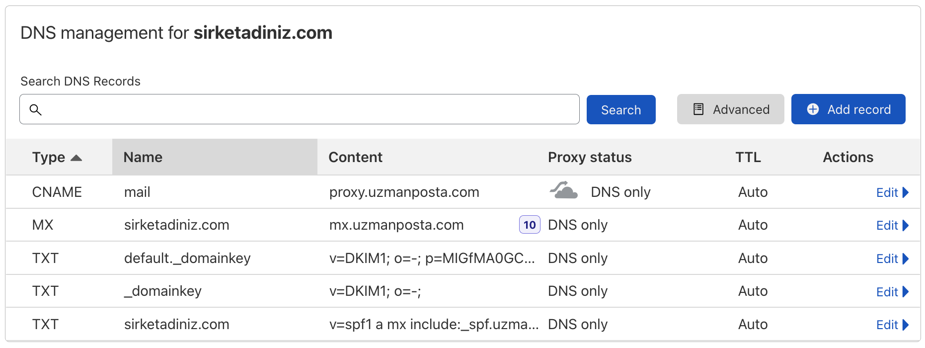 cloudflare SPF Kaydı Cyber Akademi